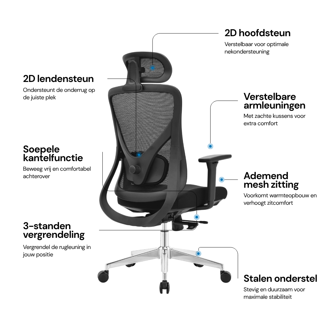 SitOne OS130 – Bureaustoel