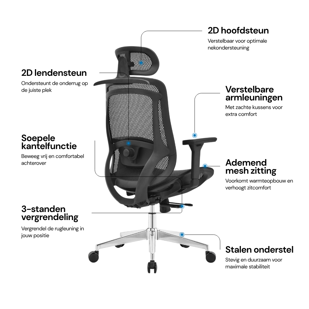 SitPro OS150 — Bureaustoel