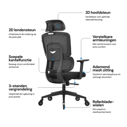 ProElite OS220 - Ergonomische Bureaustoel